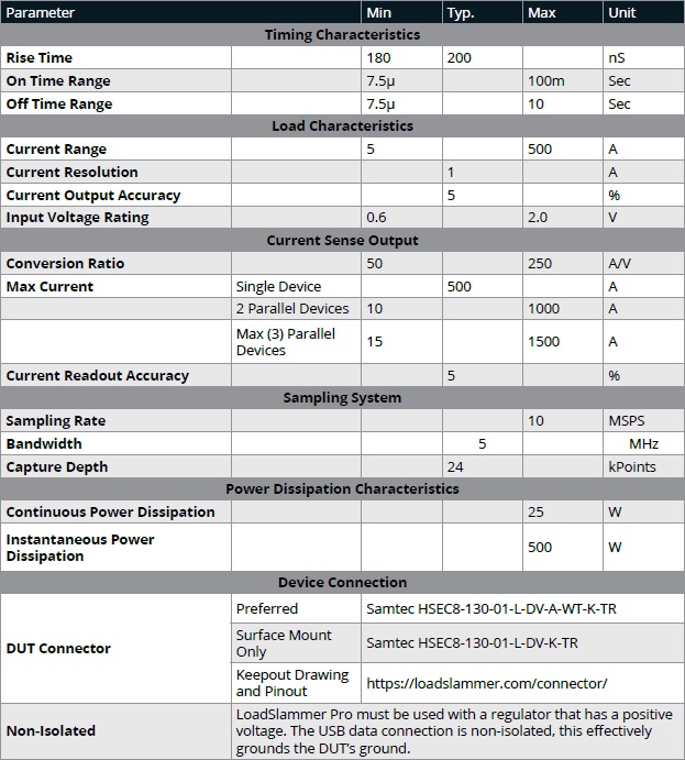 lsp1000-and-1000rs-spec-1.jpg