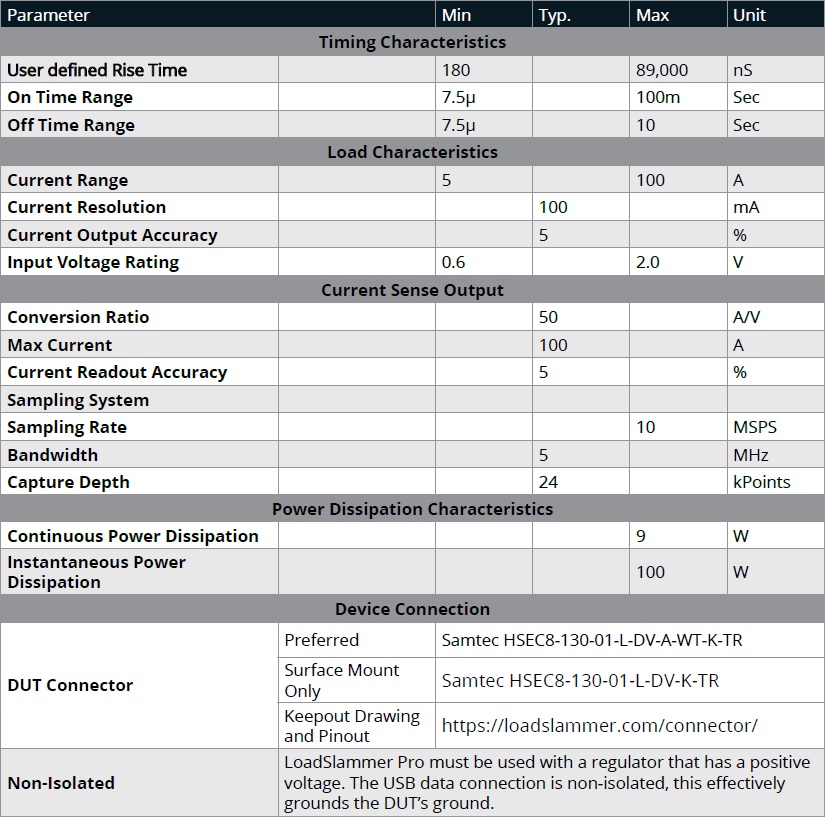 lsp200-spec.jpg